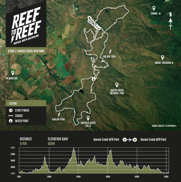 Course Info - Reef to Reef MTB  4 Day Mtb Stage Race Cairns North 