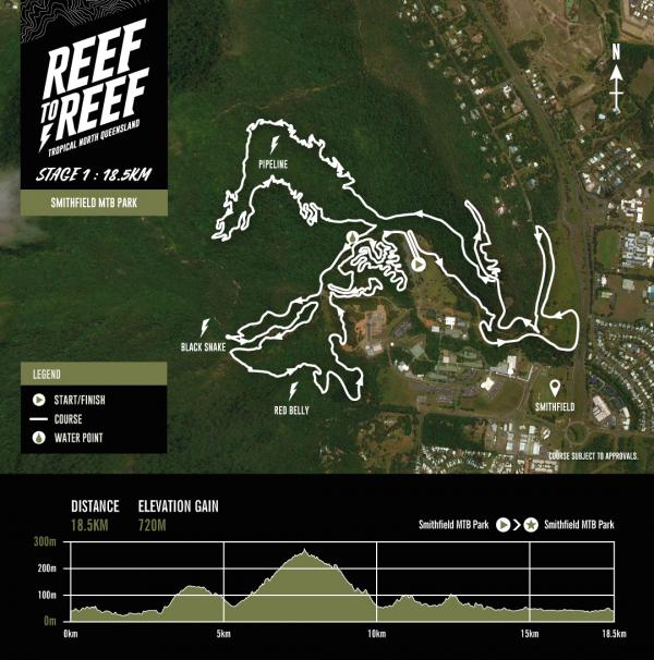 R2R22 CourseMap S1