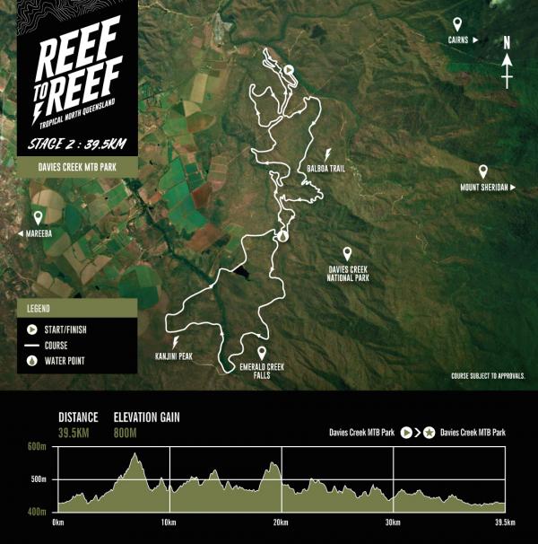 R2R22 CourseMap S2
