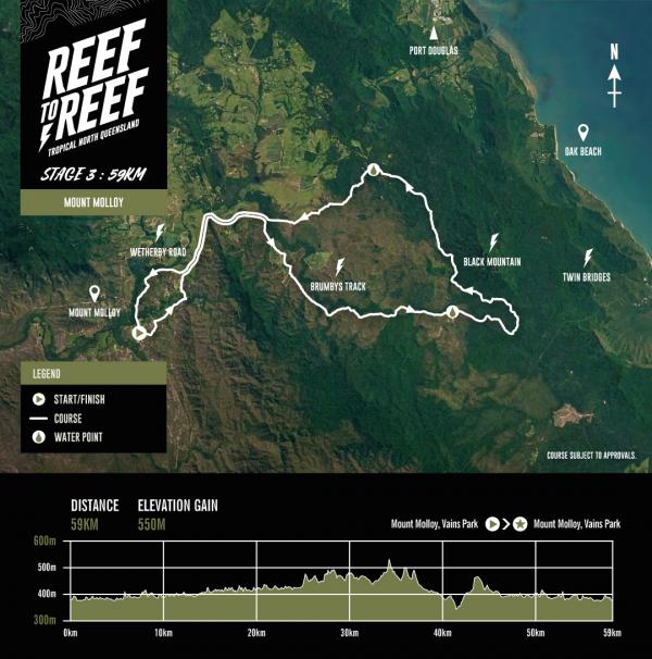 R2R22 CourseMap S3