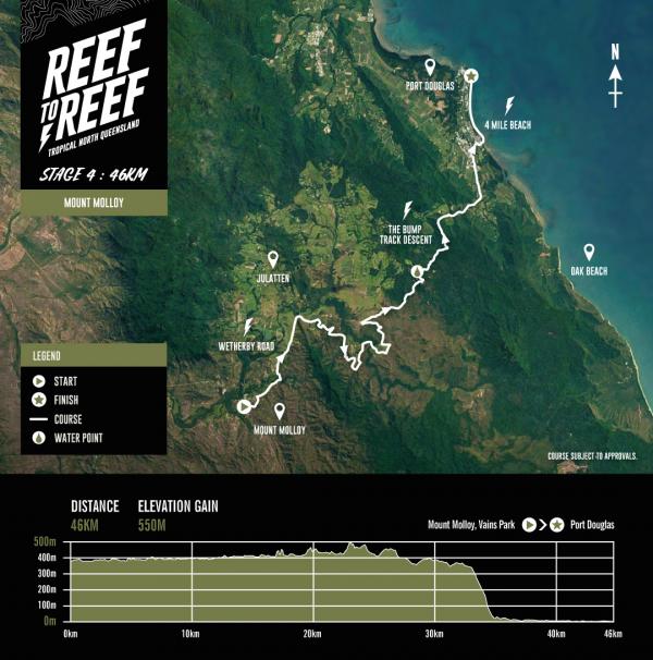 R2R22 CourseMap S4